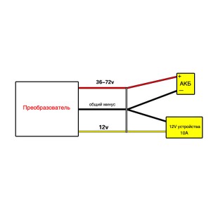 Преобразователь напряжения DC-DC 36-72В до 12В 10А